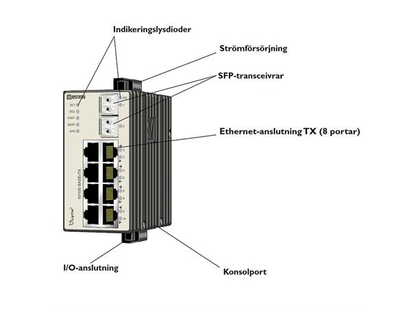 Westermo L210-F2G Router 8Tx 2SFP VPN FW